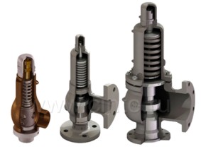 BROEN: Предохранительные клапаны серий 800, 1400 и 1216F из продуктовой линейки продукции БРОЕН 